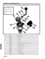 Предварительный просмотр 106 страницы TriangleTube Instinct  COMBI 155 Installation & Maintenance Manual