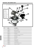 Предварительный просмотр 108 страницы TriangleTube Instinct  COMBI 155 Installation & Maintenance Manual