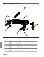 Предварительный просмотр 110 страницы TriangleTube Instinct  COMBI 155 Installation & Maintenance Manual