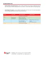 Preview for 4 page of TriangleTube instinct FSB SOLO 110-155-199 Installation Manual