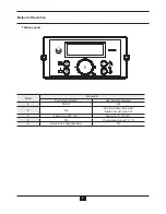 Preview for 8 page of TriangleTube Marquis TWH180 User Manual