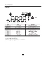 Preview for 9 page of TriangleTube Marquis TWH180 User Manual