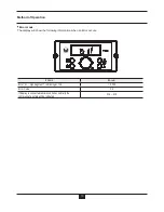 Preview for 12 page of TriangleTube Marquis TWH180 User Manual