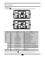 Preview for 13 page of TriangleTube Marquis TWH180 User Manual