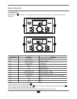 Preview for 14 page of TriangleTube Marquis TWH180 User Manual