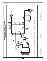 Preview for 8 page of TriangleTube MAXI-FLO MF-135 Installation And Maintenance Manual