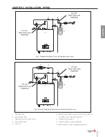 Preview for 15 page of TriangleTube PRESTIGE Excellence 110 Installation & Maintenance Manual