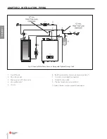 Preview for 16 page of TriangleTube PRESTIGE Excellence 110 Installation & Maintenance Manual