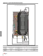 Preview for 26 page of TriangleTube PRESTIGE Excellence 110 Installation & Maintenance Manual