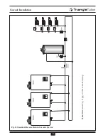 Предварительный просмотр 30 страницы TriangleTube Prestige Excellence Installation And Maintenance Manual