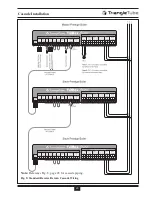 Предварительный просмотр 31 страницы TriangleTube Prestige Excellence Installation And Maintenance Manual