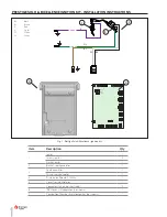 Preview for 2 page of TriangleTube Prestige PA 299 V1 Installation Instructions Manual