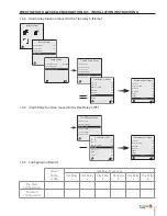 Preview for 9 page of TriangleTube Prestige PA 299 V1 Installation Instructions Manual