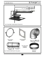 Preview for 5 page of TriangleTube Prestige Solo 399 Manual