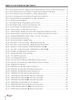 Preview for 8 page of TriangleTube PRESTIGE Solo PA 110 Installation & Maintenance Manual