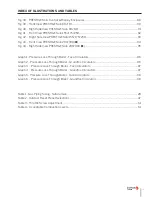 Preview for 9 page of TriangleTube PRESTIGE Solo PA 110 Installation & Maintenance Manual