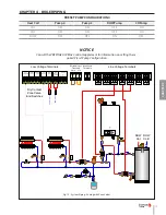 Preview for 31 page of TriangleTube PRESTIGE Solo PA 110 Installation & Maintenance Manual