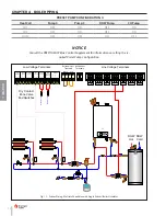 Preview for 32 page of TriangleTube PRESTIGE Solo PA 110 Installation & Maintenance Manual