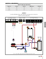 Preview for 33 page of TriangleTube PRESTIGE Solo PA 110 Installation & Maintenance Manual