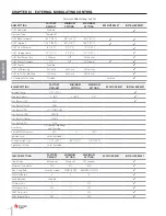 Preview for 78 page of TriangleTube PRESTIGE Solo PA 110 Installation & Maintenance Manual