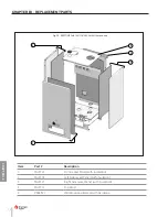 Preview for 90 page of TriangleTube PRESTIGE Solo PA 110 Installation & Maintenance Manual