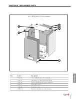 Preview for 91 page of TriangleTube PRESTIGE Solo PA 110 Installation & Maintenance Manual