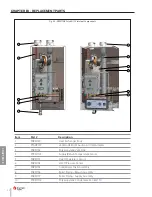 Preview for 92 page of TriangleTube PRESTIGE Solo PA 110 Installation & Maintenance Manual