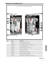 Preview for 95 page of TriangleTube PRESTIGE Solo PA 110 Installation & Maintenance Manual