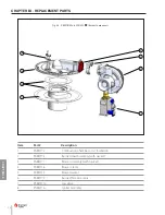 Preview for 98 page of TriangleTube PRESTIGE Solo PA 110 Installation & Maintenance Manual