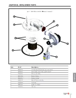 Preview for 99 page of TriangleTube PRESTIGE Solo PA 110 Installation & Maintenance Manual