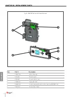 Preview for 100 page of TriangleTube PRESTIGE Solo PA 110 Installation & Maintenance Manual