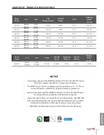 Preview for 101 page of TriangleTube PRESTIGE Solo PA 110 Installation & Maintenance Manual