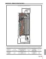 Preview for 103 page of TriangleTube PRESTIGE Solo PA 110 Installation & Maintenance Manual