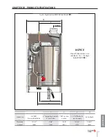 Preview for 107 page of TriangleTube PRESTIGE Solo PA 110 Installation & Maintenance Manual