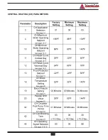 Предварительный просмотр 14 страницы TriangleTube Prestige Supplement - Type 5 MCBA Control Application Manual