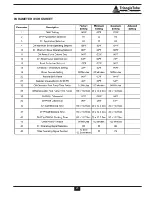 Предварительный просмотр 27 страницы TriangleTube Prestige Supplement - Type 5 MCBA Control Application Manual