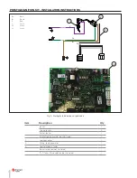 Предварительный просмотр 2 страницы TriangleTube Prestige Trimax 175 Installation Instructions Manual