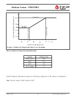 Preview for 8 page of TriangleTube PSSENS01 Manual