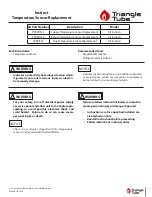 TriangleTube PTRKIT122 Quick Start Manual preview