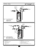 Preview for 10 page of TriangleTube SMART 100 Installation And Maintenance Manual