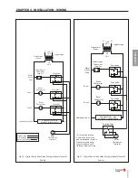 Предварительный просмотр 25 страницы TriangleTube SMART Series Installation & Maintenance Manual