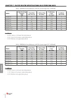 Preview for 36 page of TriangleTube SMART Series Installation & Maintenance Manual