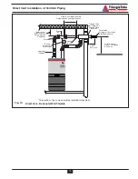 Предварительный просмотр 18 страницы TriangleTube The Modulating delta Instructions Manual