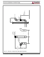 Предварительный просмотр 21 страницы TriangleTube The Modulating delta Instructions Manual