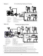 Предварительный просмотр 14 страницы Triaqua Tritherma AH-11 Installation And Operation Manual