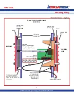 Предварительный просмотр 13 страницы TRIATEK FMS-1650L Installation Manual