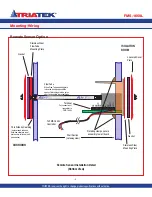 Предварительный просмотр 14 страницы TRIATEK FMS-1650L Installation Manual