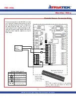 Предварительный просмотр 15 страницы TRIATEK FMS-1650L Installation Manual