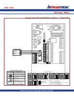 Предварительный просмотр 19 страницы TRIATEK FMS-1650L Installation Manual