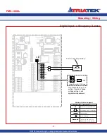 Предварительный просмотр 25 страницы TRIATEK FMS-1650L Installation Manual